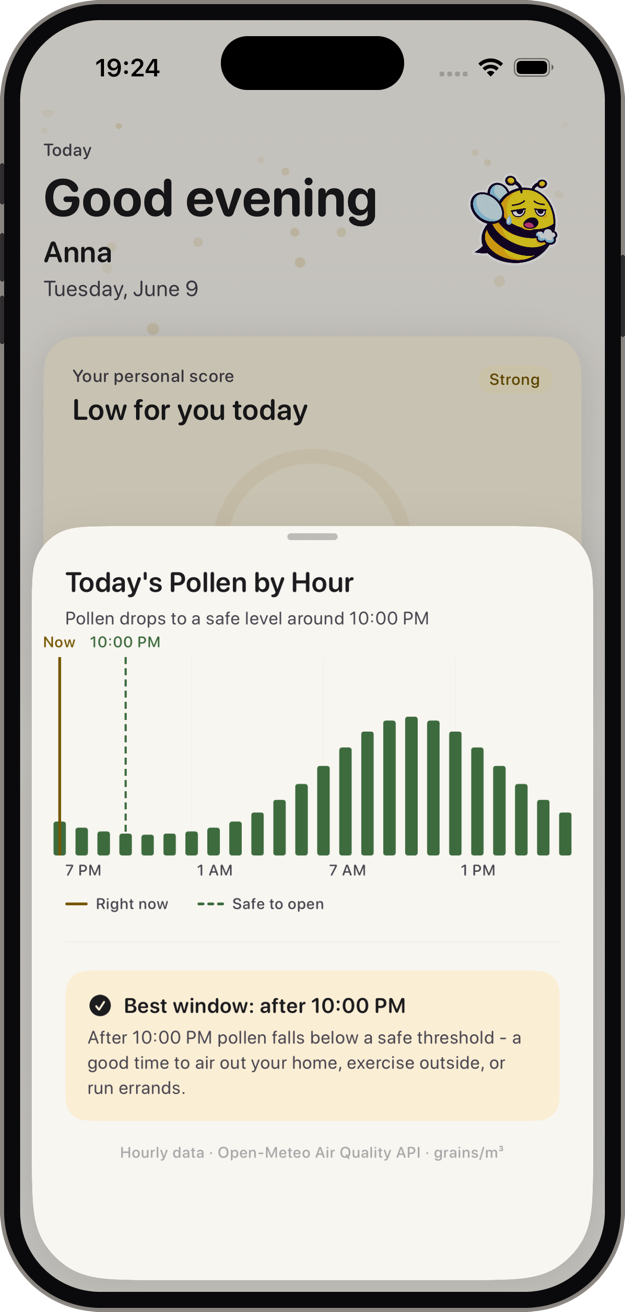Polly's hourly view on an iPhone, showing a pollen curve across the day with the quieter hours marked